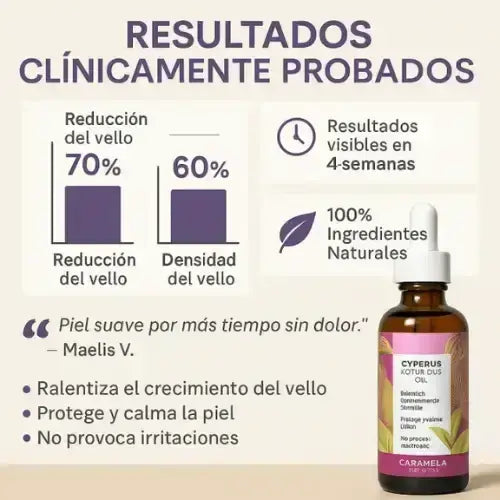 Cyperus Rotundus Oil (60 ml) | Piel Suave y Menos Vello de Forma Natural
