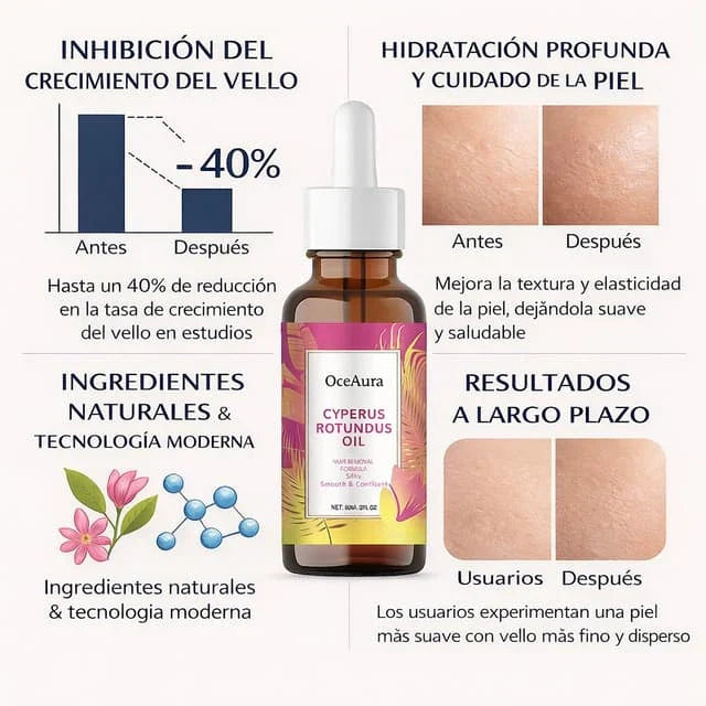 Cyperus Rotundus Oil (60 ml) | Piel Suave y Menos Vello de Forma Natural